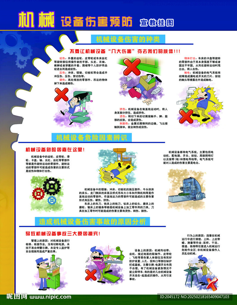 机械设备伤害预防宣教挂图