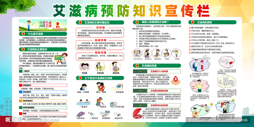 艾滋病预防知识