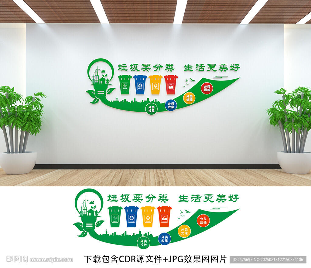 垃圾分类文化墙
