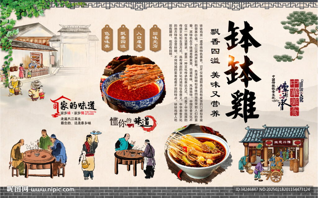 钵钵鸡