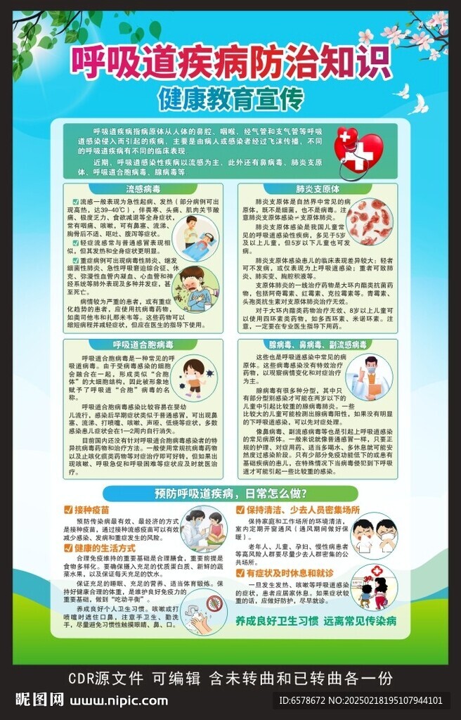 呼吸道疾病防治知识海报