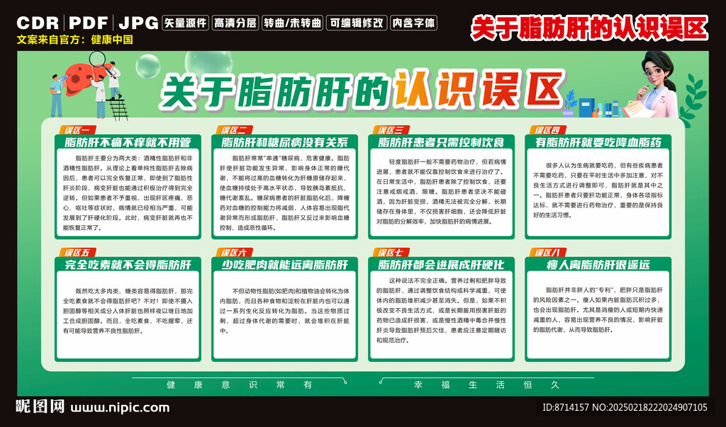关于脂肪肝的认识误区