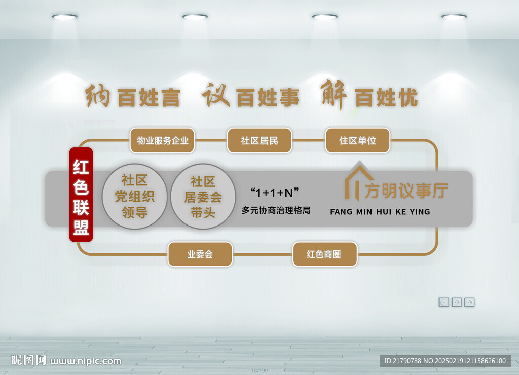 议事厅文化墙