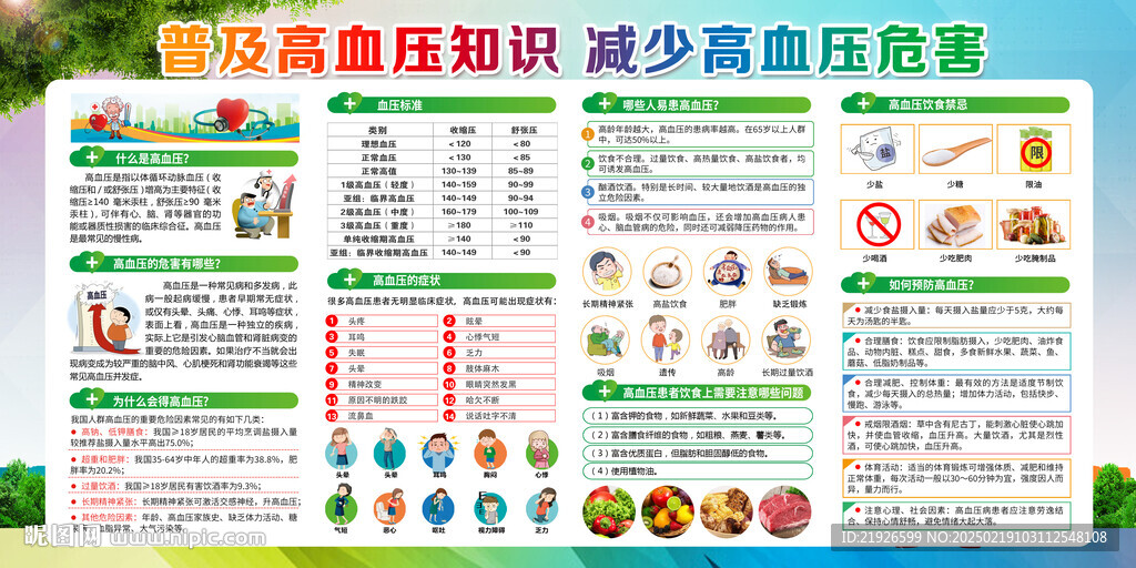 高血压