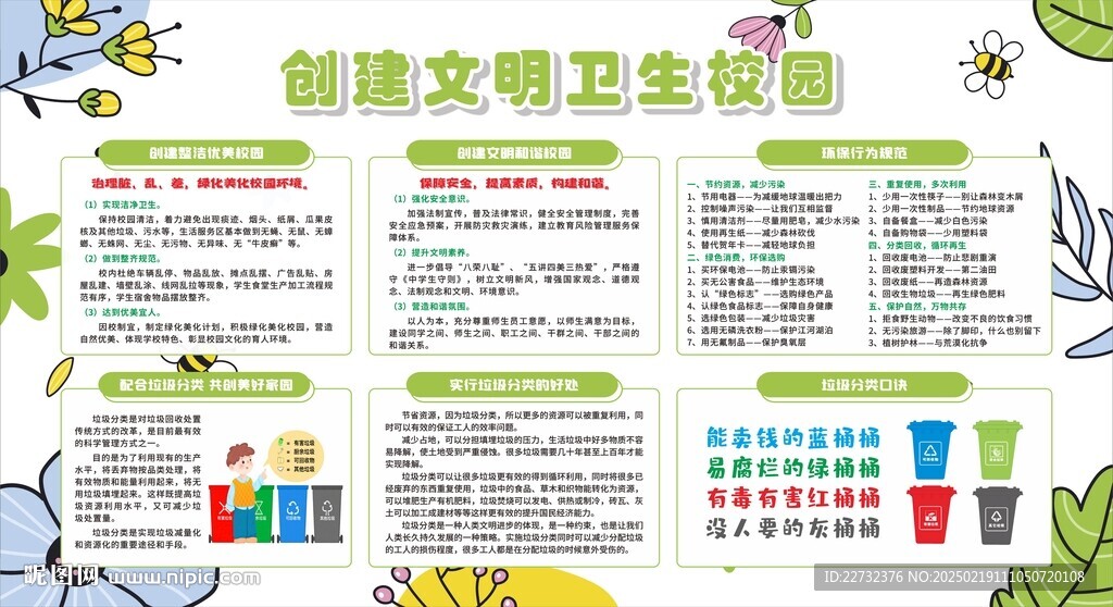 创建文明卫生校园宣传栏