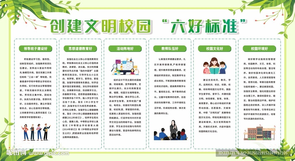 创建文明校园六好标准