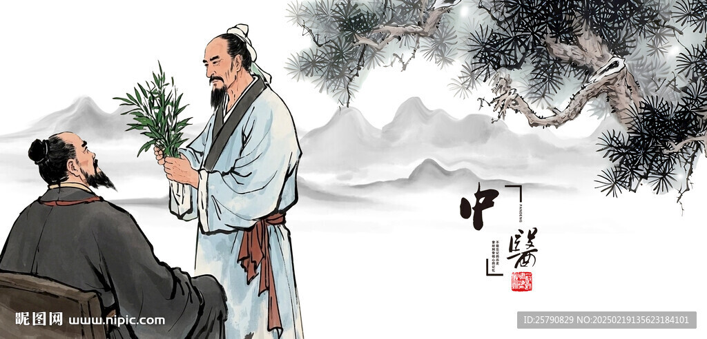 中医文化中医