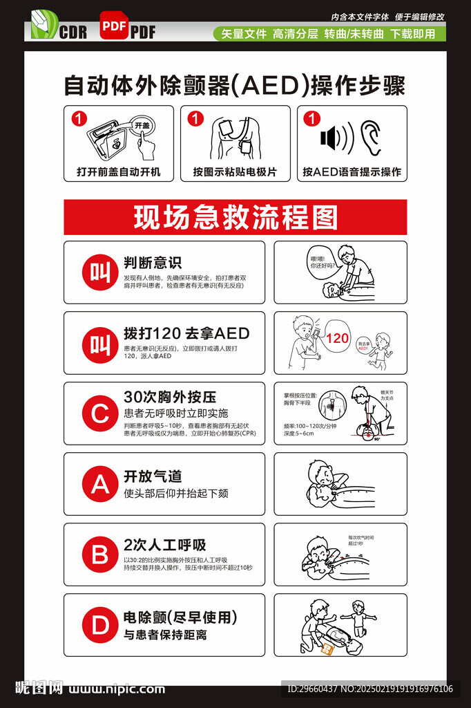 自动体外除颤器AED操作步骤
