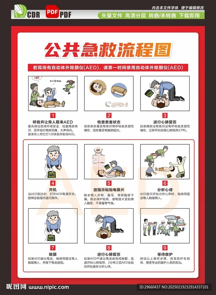 公共AED急救流程图