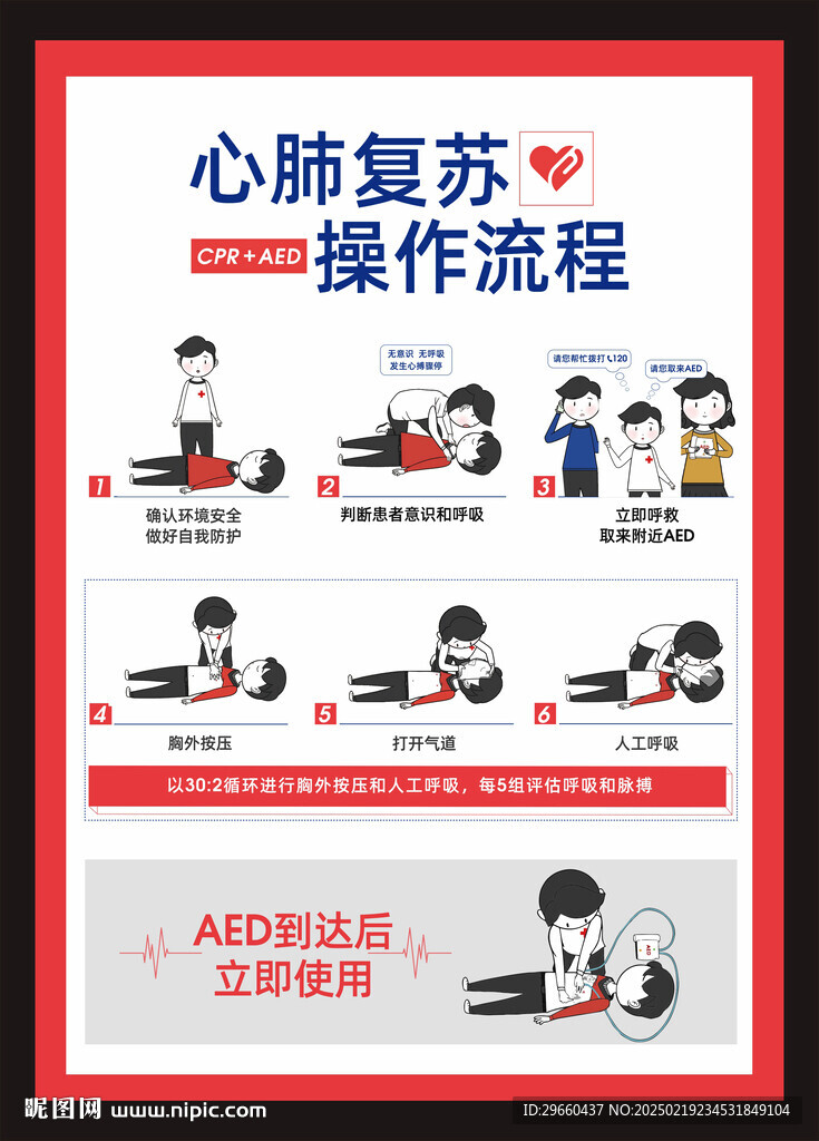 心肺复苏操作流程
