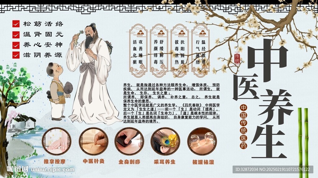 中医养生背景墙