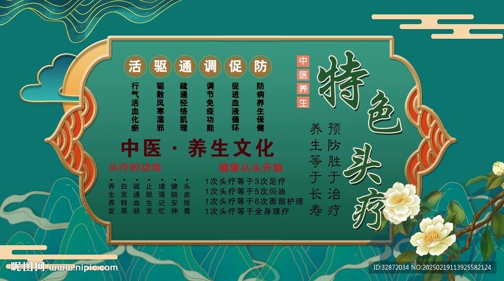 特色头疗背景墙