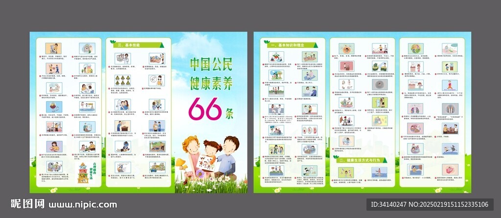 中国健康素养66条三折页