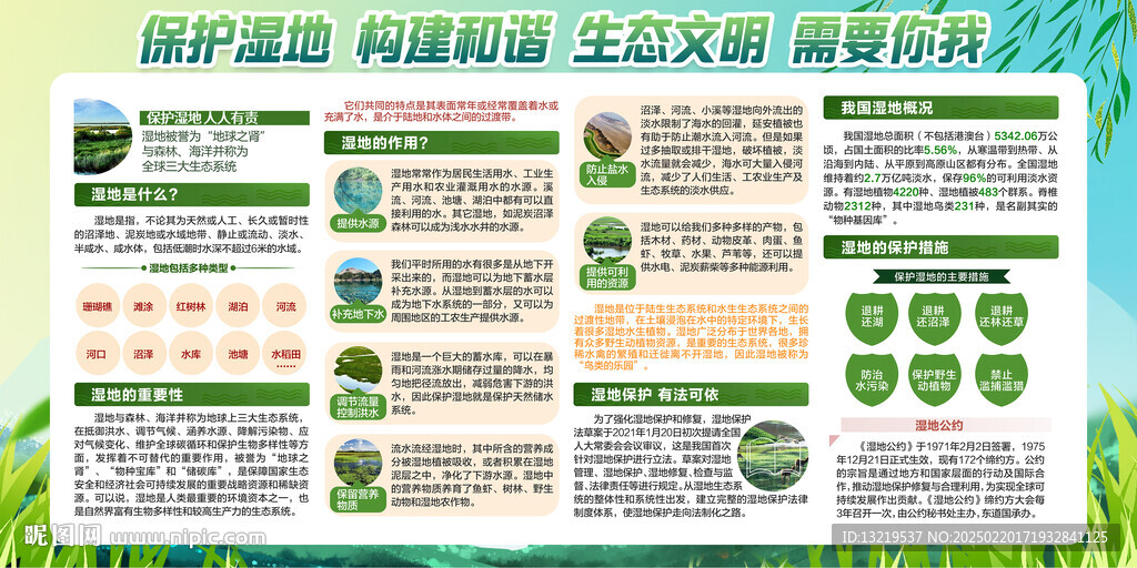 保护湿地宣传栏