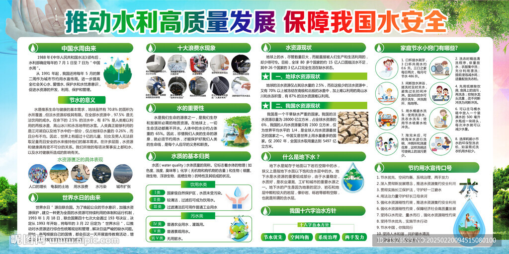 2025年世界水日
