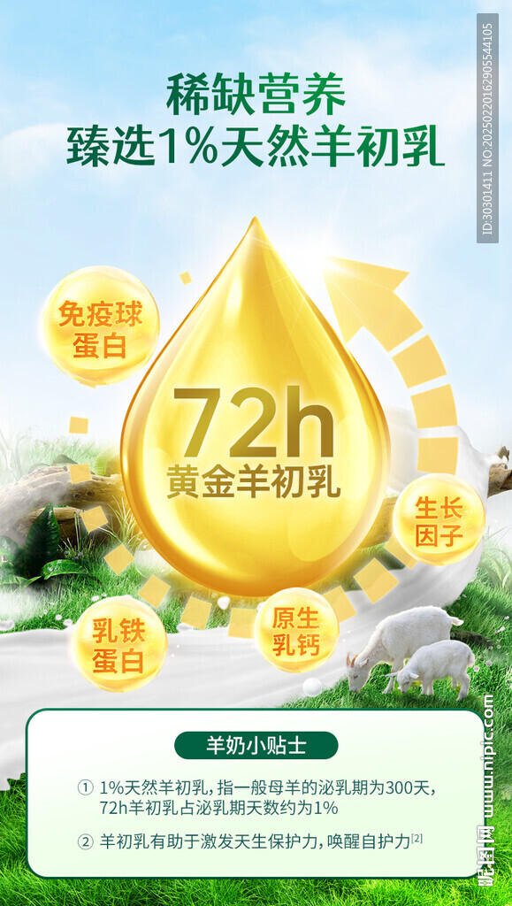 金色奶滴奶粉牛奶绿色有机海报