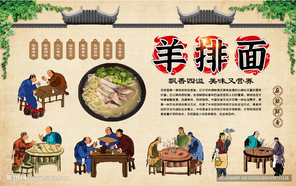 羊排面