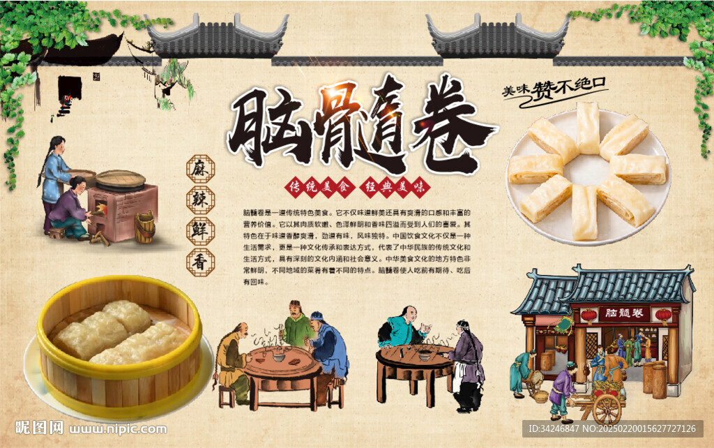 脑髓卷