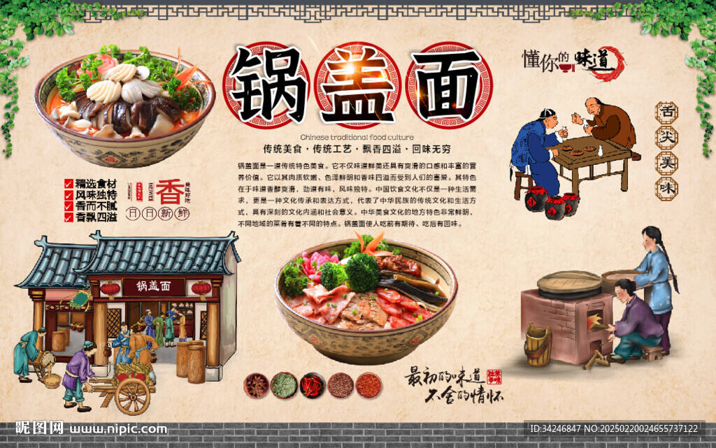 锅盖面