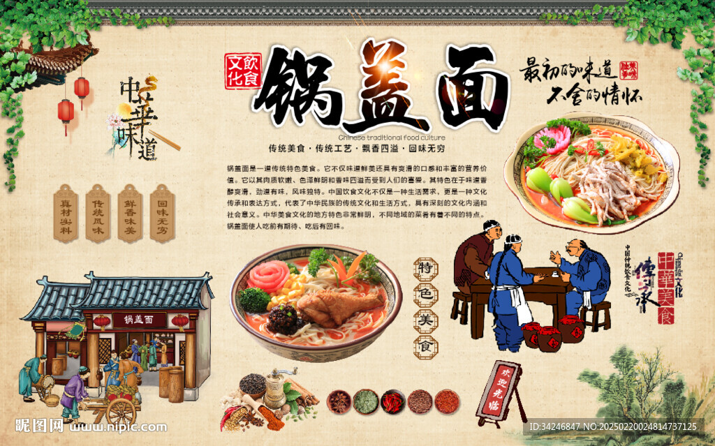 锅盖面
