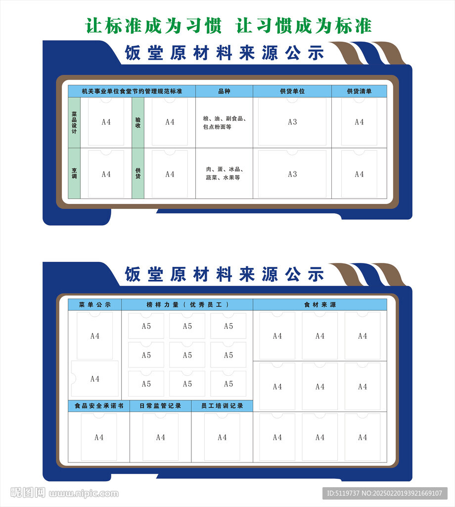 饭堂公示宣传造型