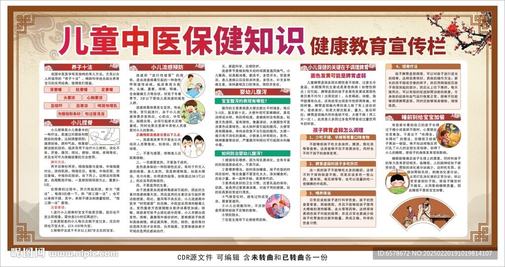 儿童中医保健知识宣传栏