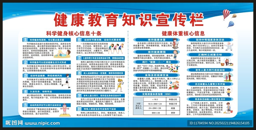 健康教育知识宣传栏