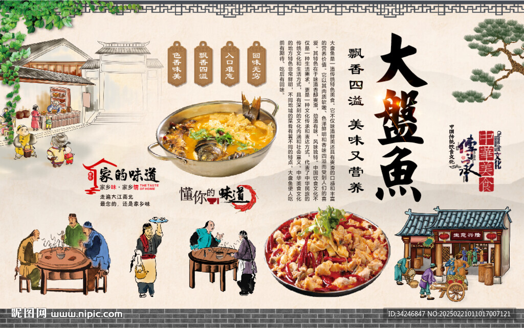 大盘鱼