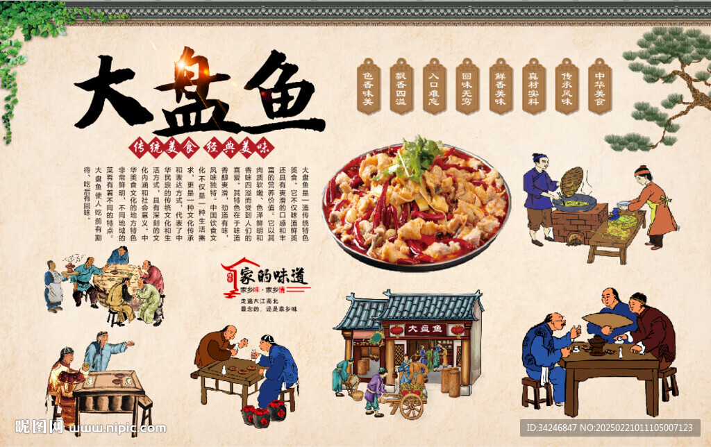 大盘鱼