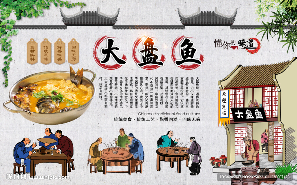 大盘鱼