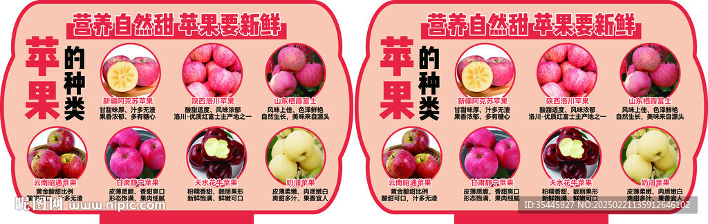 苹果品类合集