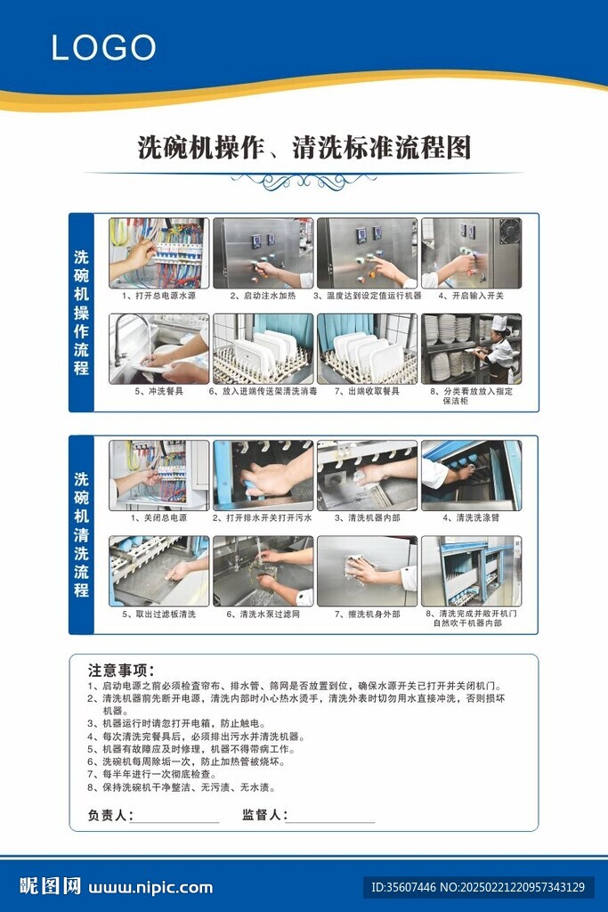 洗碗机标准操作流程