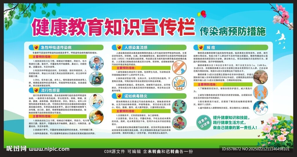 健康教育宣传栏