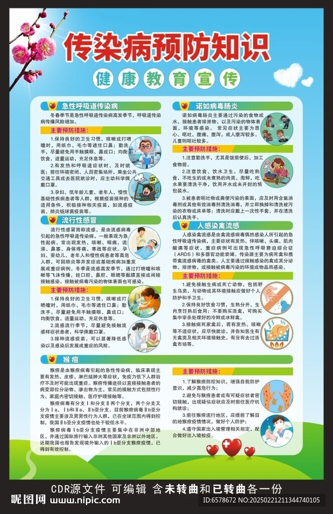 传染病预防知识