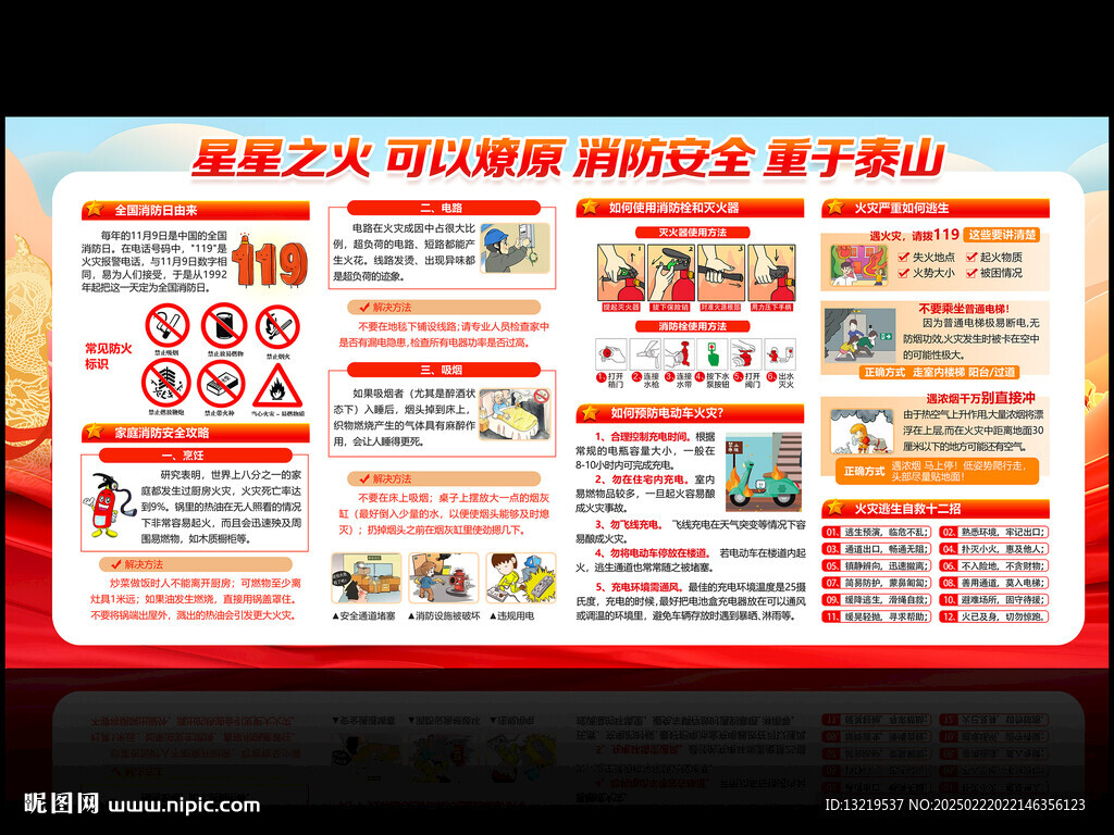 消防宣传栏