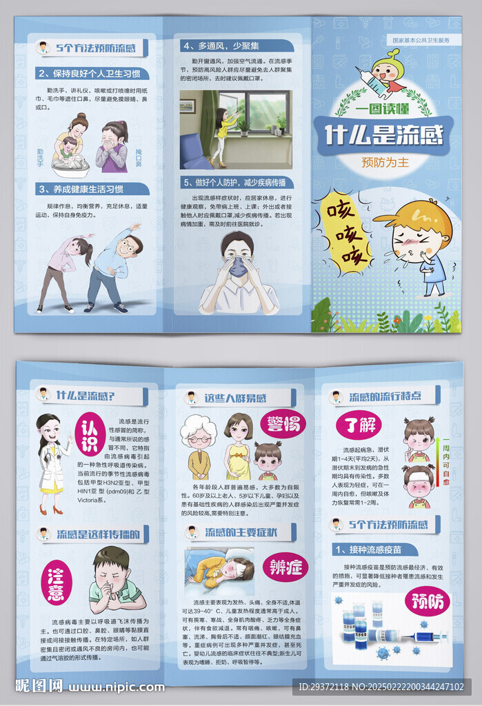 什么是流感医疗知识三折页