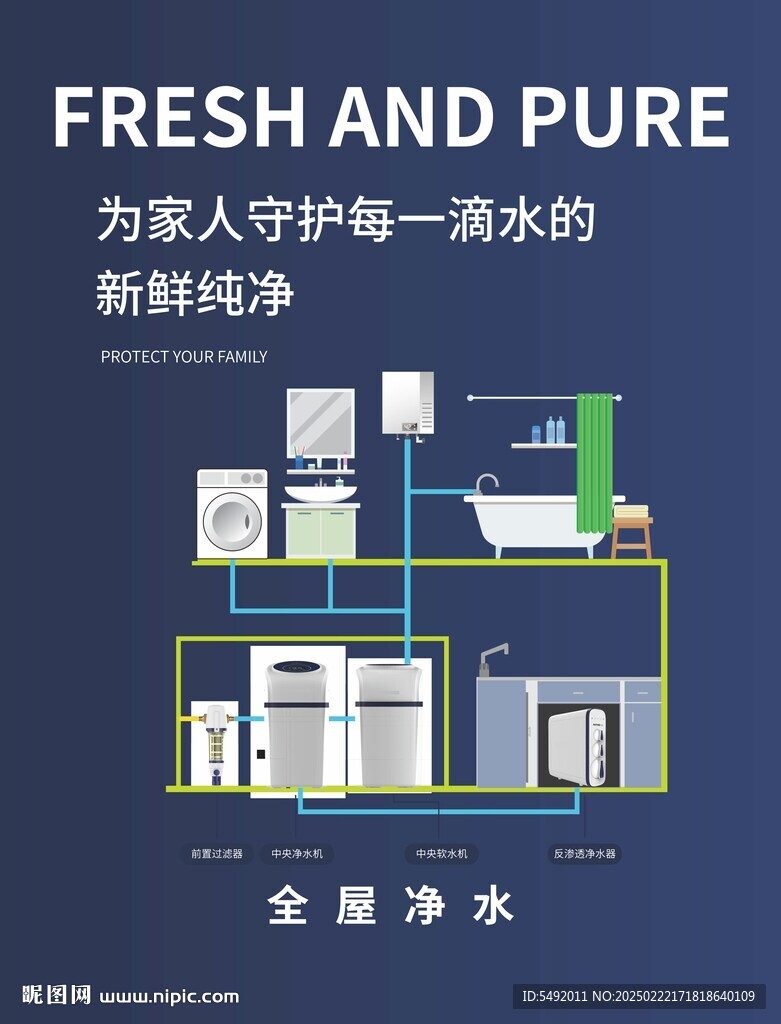 净水海报设计
