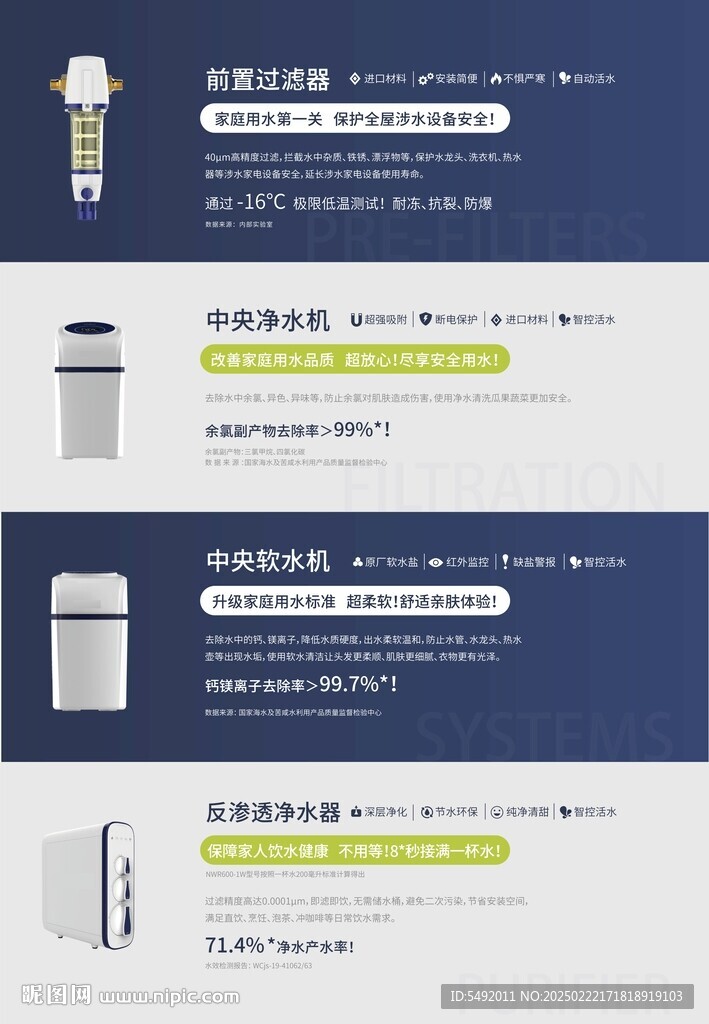 净水海报设计
