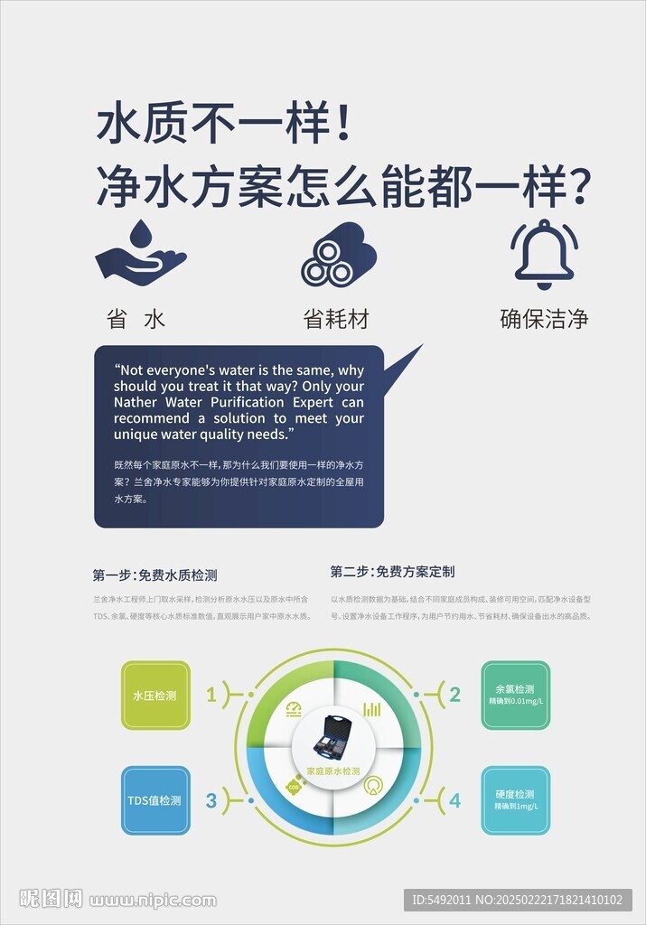 净水展板