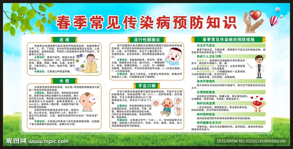 预防传染病知识宣传栏