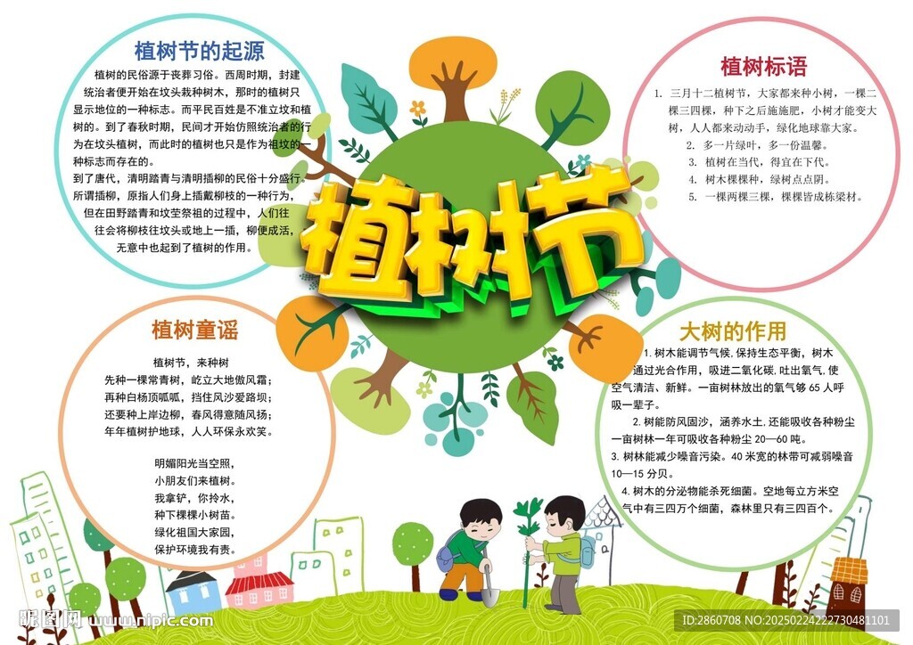 植树节小报