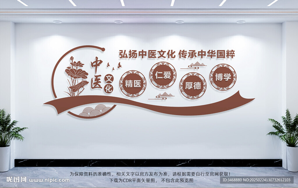 中医文化墙