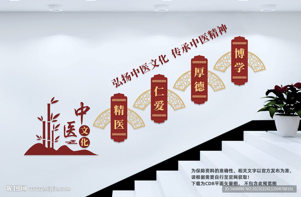 中医楼梯文化墙