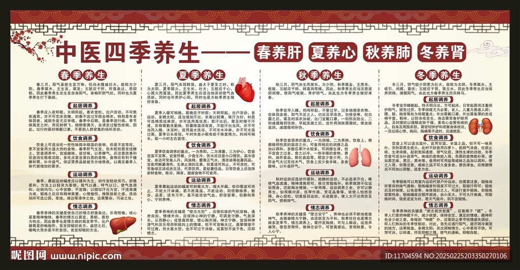 中医养生知识宣传栏