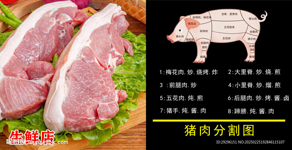 猪肉分割图