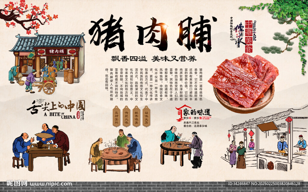 猪肉脯