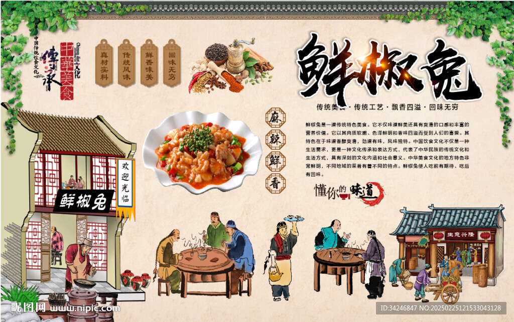 鲜椒兔