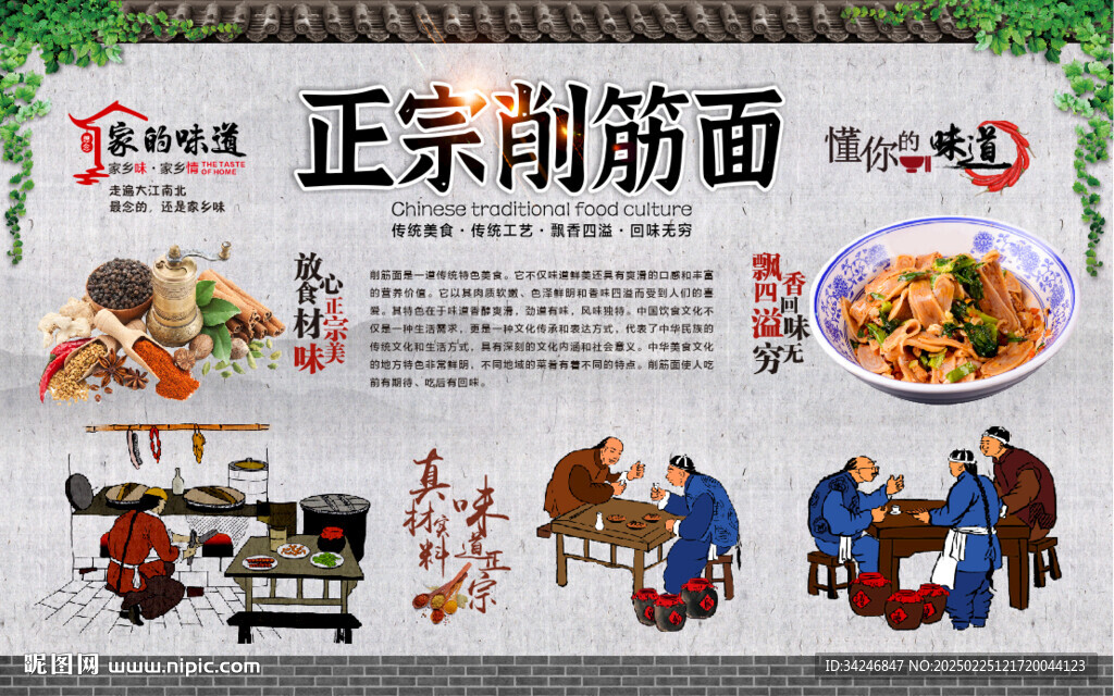 削筋面
