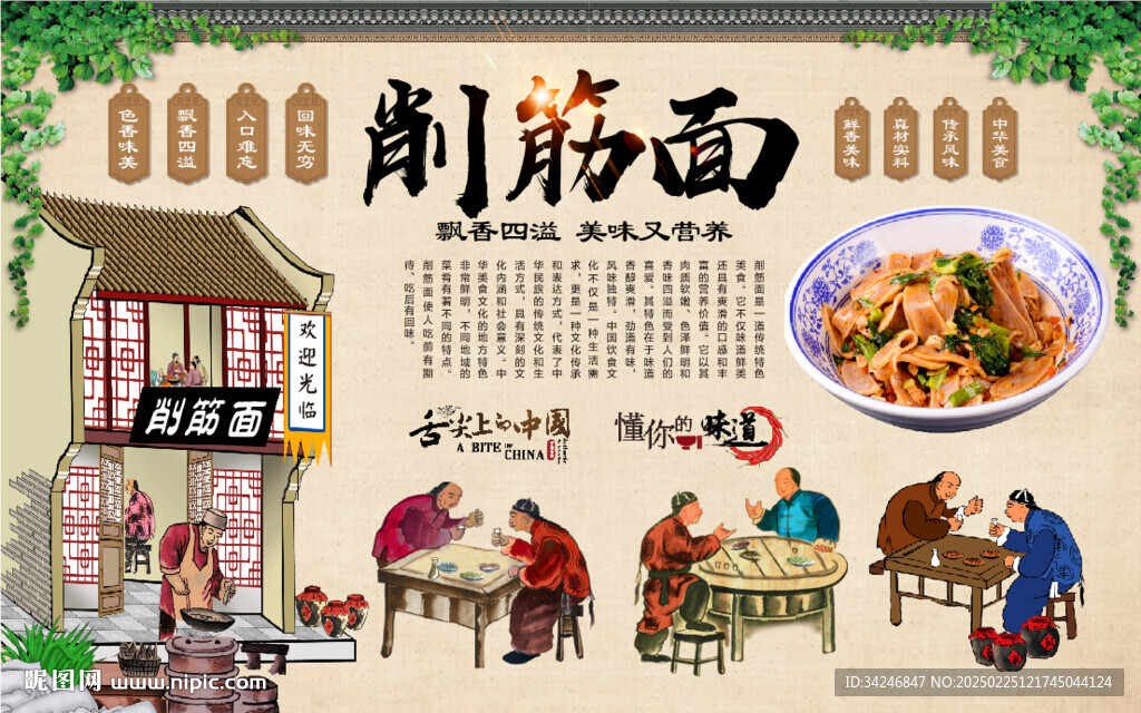 削筋面