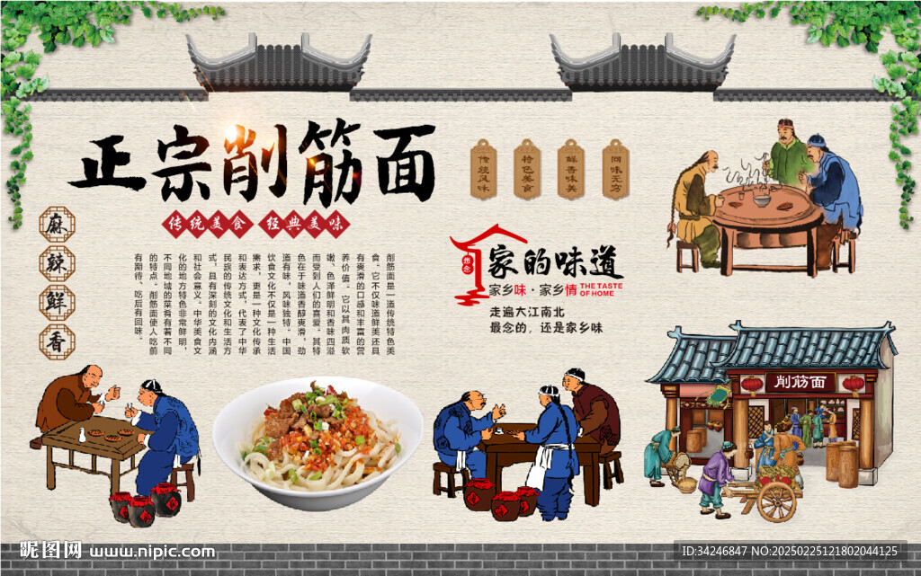 削筋面